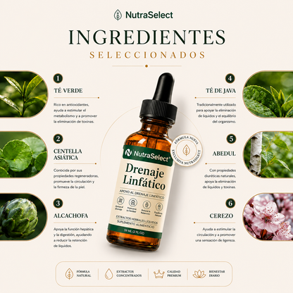 Drenaje Linfático NutraSelect® – Fórmula Herbal Natural